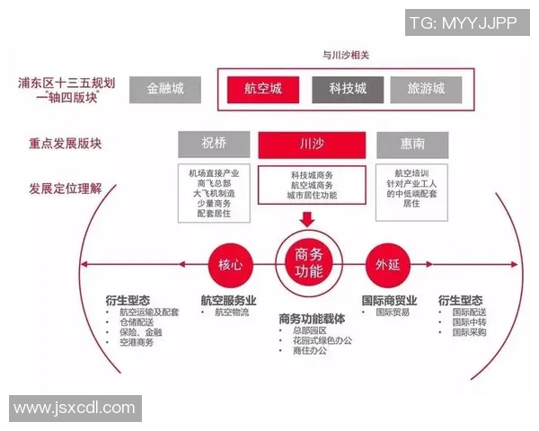 重磅专题：IG如何通过创新反击竞争对手的市场挑战与策略解析